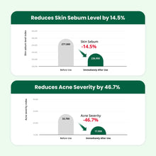 Load image into Gallery viewer, Dr.G R.E.D Blemish Clear Soothing Cream