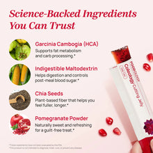 Load image into Gallery viewer, FOODOLOGY Cutting Jelly [10 sticks of 25g]
