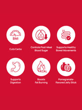 Load image into Gallery viewer, FOODOLOGY Cutting Jelly [10 sticks of 25g]
