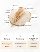 Load image into Gallery viewer, THANK YOU FARMER Rice Pure Gel And Cream
