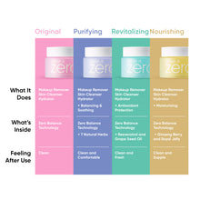 Load image into Gallery viewer, Banila Co. Clean it Zero Cleansing Balm Original Miniature Set (4 types)
